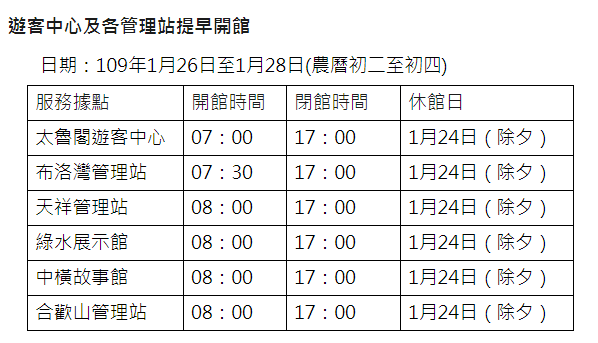 [花蓮春節資訊]2020花蓮春節賞花景點總整理-過年營業餐廳&過年交通  太魯閣交通管制 春節免費專車路線圖  花蓮市花海、吉安花海、壽豐花海(附上google地圖) 花蓮美食懶人包 花蓮景點推薦