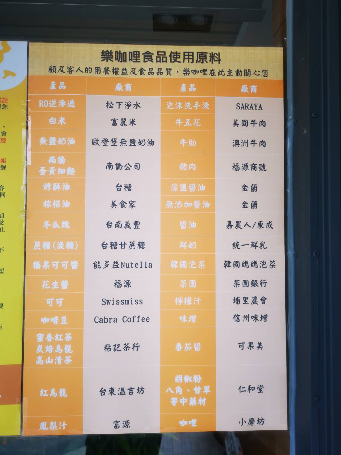 [花蓮美食]再訪樂咖哩-霸氣豬排份量十足，淋上濃郁咖哩飽上天! 提供樂咖哩菜單，不像簡餐店倒像是休閒茶鋪 而且還真有茶點多樣飲料提供唷 花蓮咖哩豬排