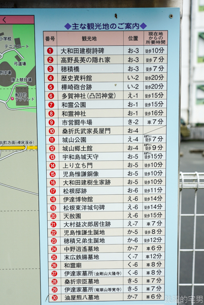 [愛媛宇和島景點]宇和島城–面對豐後水道 日本僅存江戶時代前建造12座天守閣之一 ，看海全木製天守閣 僅此一家  愛媛自駕行程 四國旅遊景點