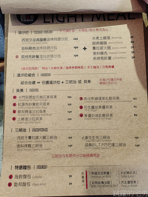 [花蓮早午餐]隱身花蓮山腳下的玻璃屋咖啡廳  FUN Table Cafe  心目中第一名的溫沙拉  玫瑰檸檬塔 花蓮咖啡廳推薦