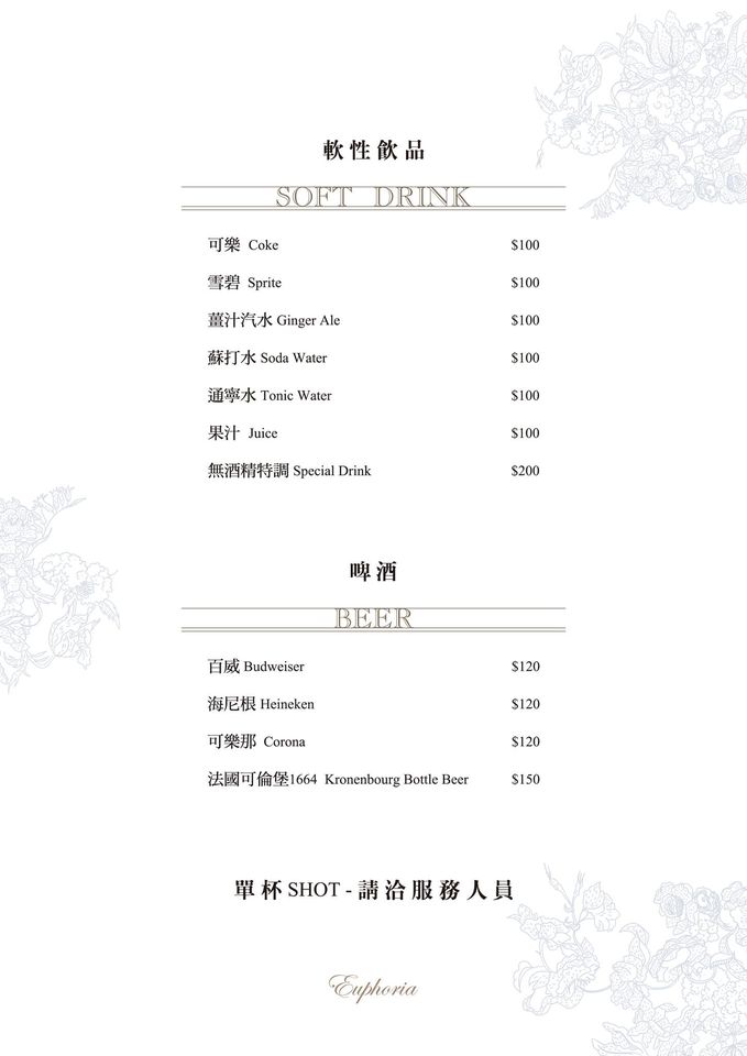 [台南酒吧推薦]Euphoria酒‧餐- 台灣前十強調酒師 口感細膩層次豐富超驚豔 我喝過最好喝的調酒 台南老宅酒吧超有氣氛