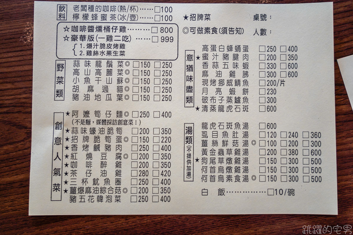 雲林古坑二日遊行程推薦 雲嶺之丘俯瞰嘉南平原 愛上了杉林步道的領悟 五元二角宛如走進京都嵐山竹林小徑 品嘗阿嬤的私房菜 東碧山莊住宿 雲林古坑懶人包