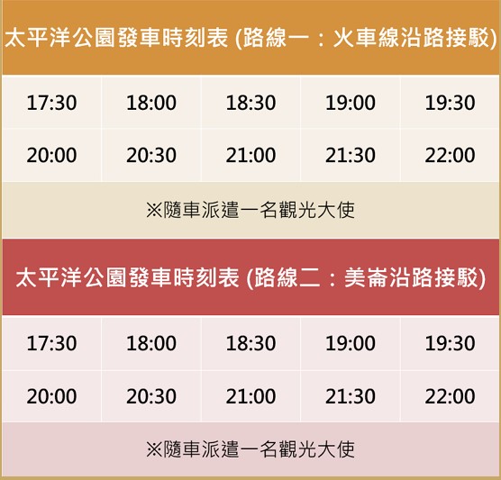 2022花蓮太平洋燈會-花蓮好虎氣 就在太平洋公園南濱段，YOYO家族見面會，可愛萌小鴨陪過年，春節就來花蓮玩喔!