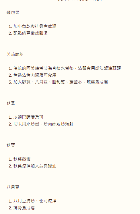 全台都有蔬菜箱宅配  吃點不一樣的 直送花蓮原住民部落野菜箱  全年供應80種野菜  原住民美食野菜宅配 花蓮部分區域免運費 原味直送-箱子裡的部落