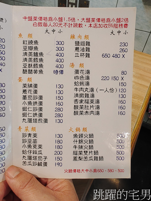 [台北中山區美食]廣東客家小館-開業60年台北餐廳，推薦烏骨鹽焗雞，芥藍牛肉是我吃過最好吃的，華陰街美食
