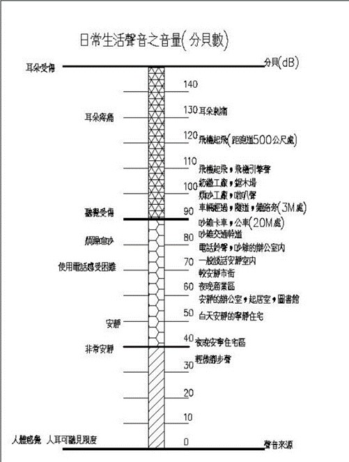 [花蓮新建案]家福春天-花蓮市中華路每坪26.7萬起，超低公設比31.6%，E化智能抗震宅，2-4房總價668萬起，對面就是大型超市真方便!  花蓮買房，花蓮市建案，花蓮新成屋，花蓮預售屋