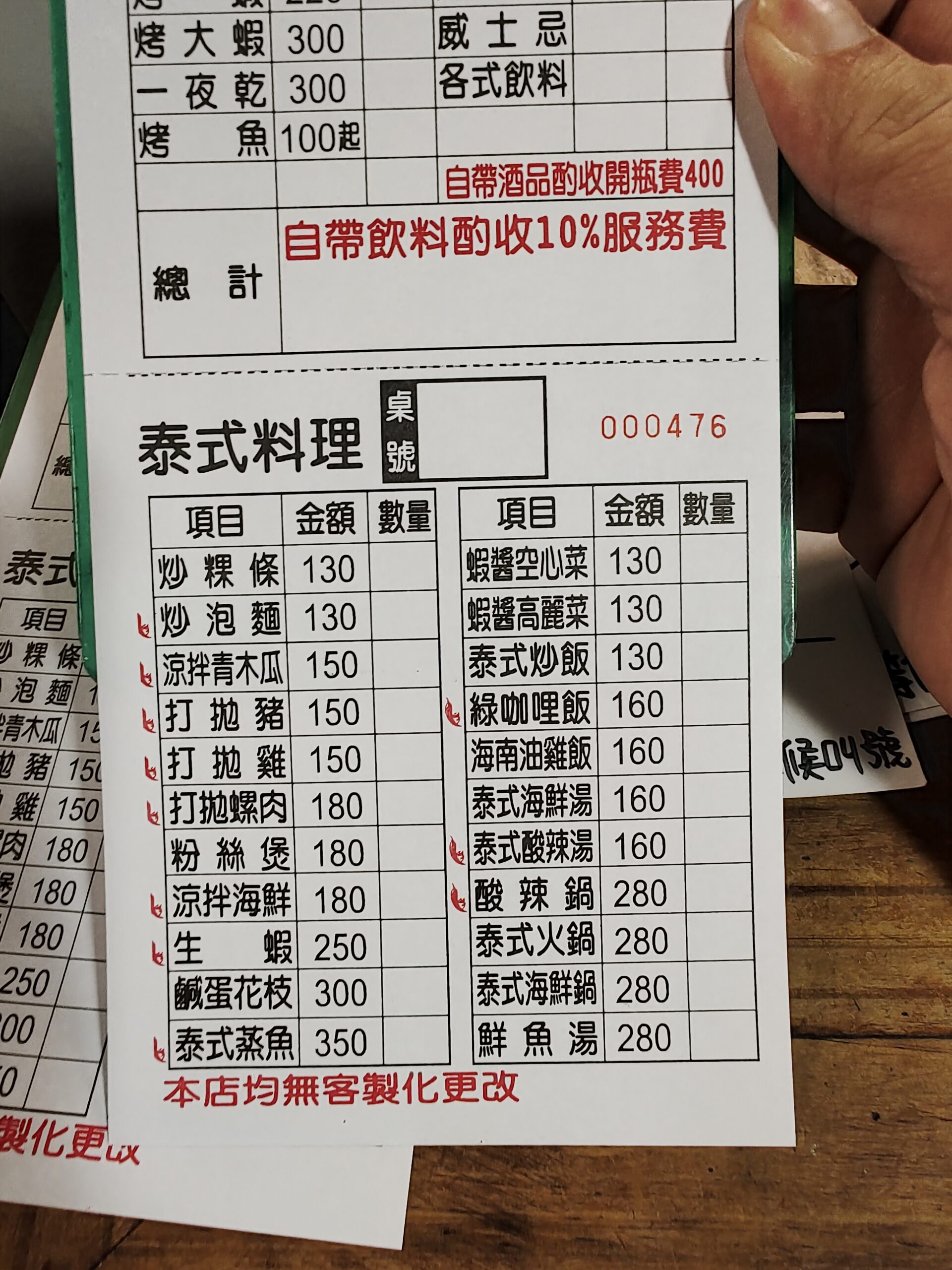 [花蓮美食推薦]米噹泰式燒烤-有看過烤整隻鬼頭刀嗎! 生意爆好每天都排隊花蓮海鮮燒烤店，花蓮泰式料理，花蓮宵夜、米噹泰式燒烤菜單