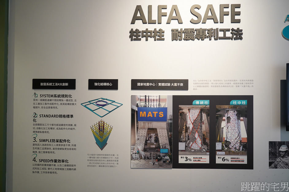 [花蓮預售屋]花蓮唯一雙制震新建案「超綻」站前3至4房每坪單價2字頭，飯店級管理12項大公設、SPA池、蒸氣房、KTV、健身房、挑高大廳通通有! 花蓮建案