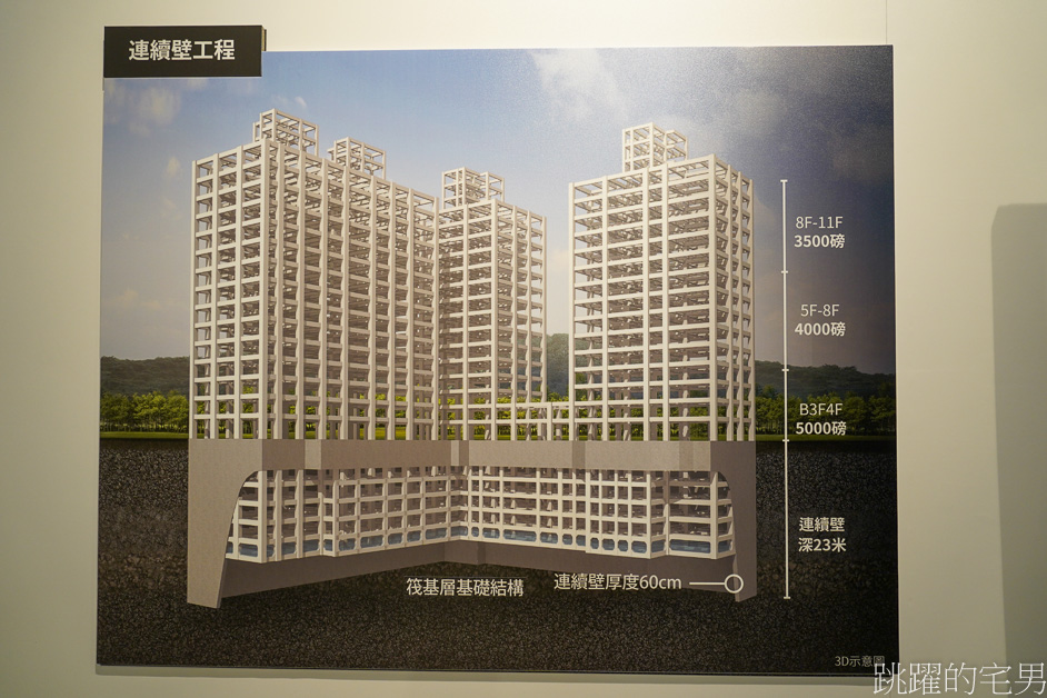 [花蓮預售屋]花蓮唯一雙制震新建案「超綻」站前3至4房每坪單價2字頭，飯店級管理12項大公設、SPA池、蒸氣房、KTV、健身房、挑高大廳通通有! 花蓮建案