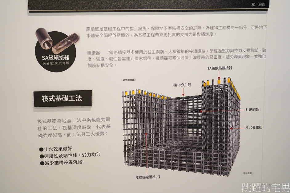 [花蓮預售屋]花蓮唯一雙制震新建案「超綻」3面臨路採光好、飯店級管理12項大公設、SPA池、蒸氣房、KTV、健身房、挑高大廳通通有! 花蓮建案