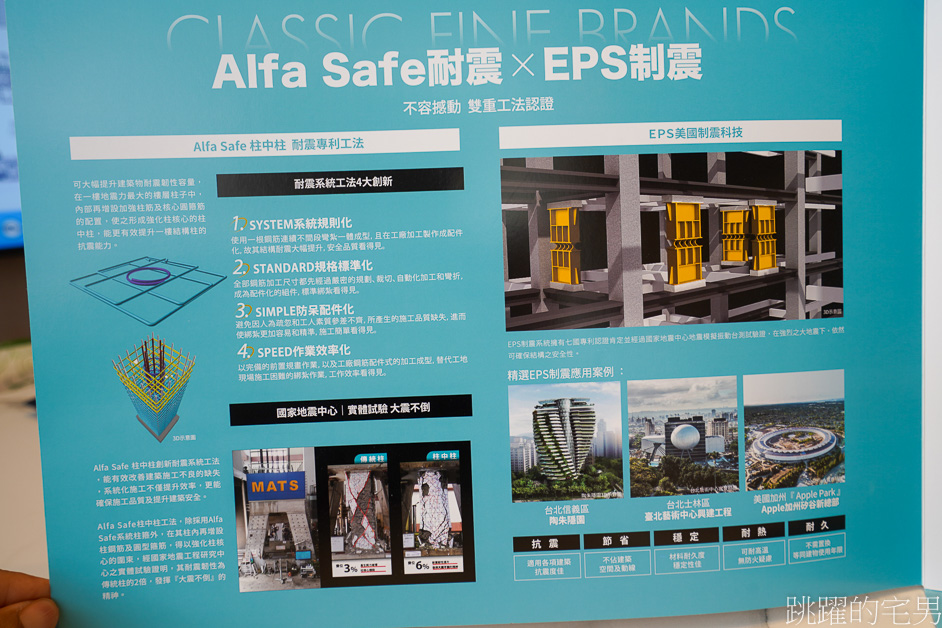 [花蓮預售屋]花蓮唯一雙制震新建案「超綻」站前3至4房每坪單價2字頭，飯店級管理12項大公設、SPA池、蒸氣房、KTV、健身房、挑高大廳通通有! 花蓮建案