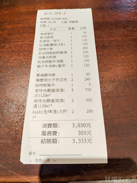 [花蓮居酒屋推薦]老時光燒肉酒肴-谷歌評價5600則4.7顆星，花蓮最難訂的居酒屋，沒有之一，吃過就知道他為什麼這麼受歡迎，花蓮宵夜