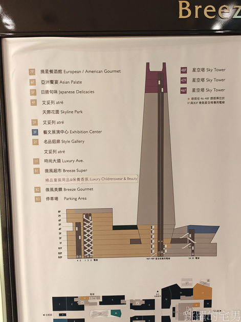 [台北牛排推薦]微風南山美食「Smith & Wollensky Taipei 」俯瞰台北101，高空夜景簡直浪漫極了，巴菲特最愛的牛排館-史密斯華倫斯基牛排館