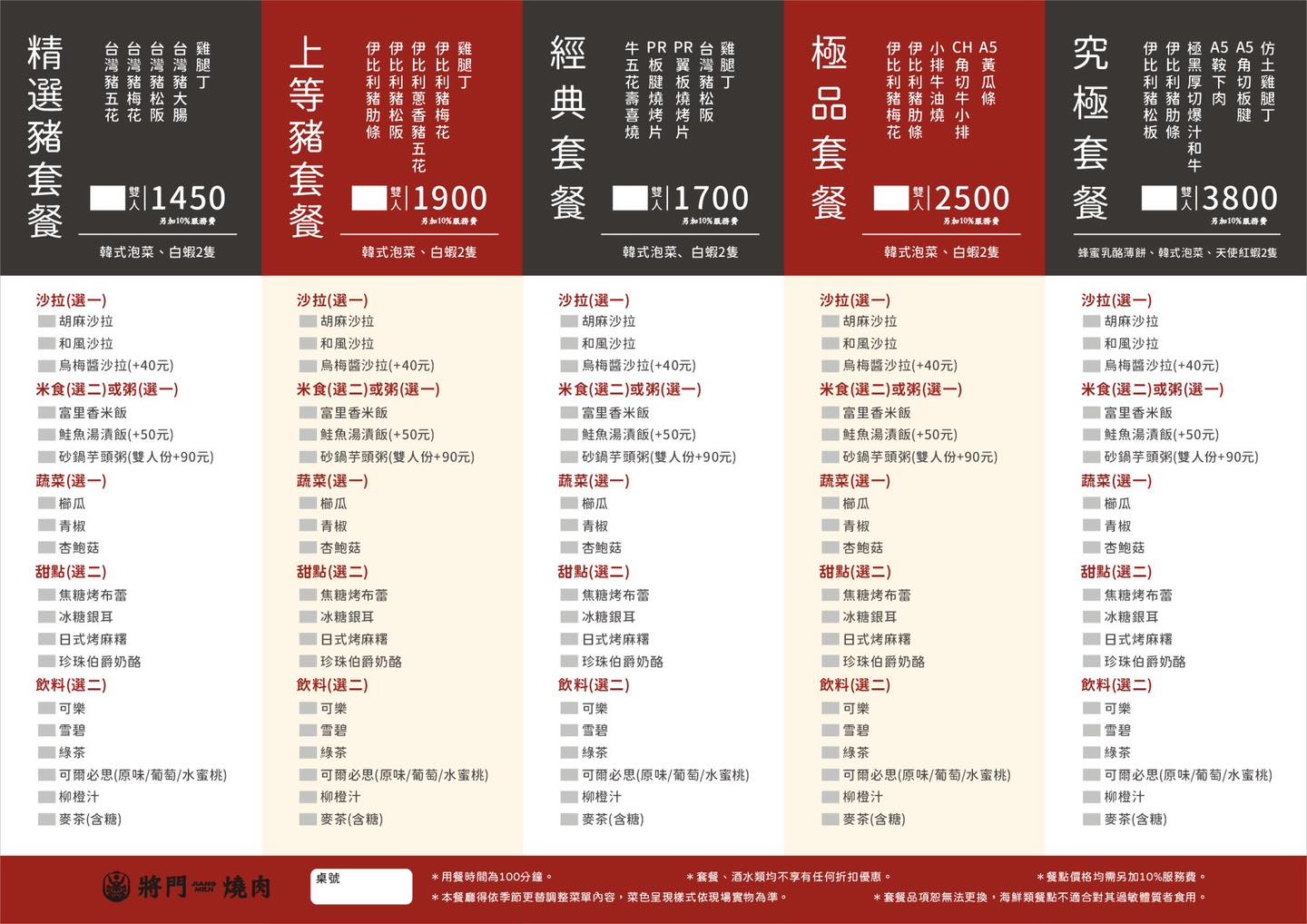 [花蓮燒肉]將門燒肉-必點伊比利豬、安格斯牛小排、翼板牛排，有包廂還有串燒、烤鰻魚等下酒菜可以點!