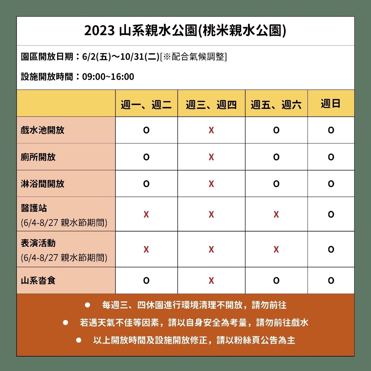 [埔里景點]2023埔里親水節-桃米親水公園天然山泉水免費玩，每週日音樂表演跟親子課程，即日起至8/27止