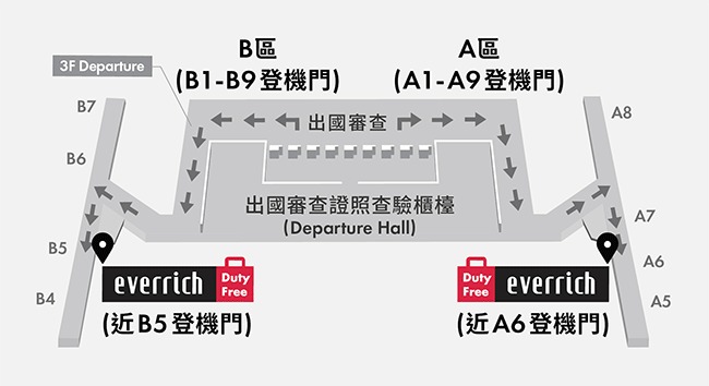 3C用品免稅買更便宜，還能在家直接免稅品預購，出國機場直接領超方便，昇恆昌免稅購物網!