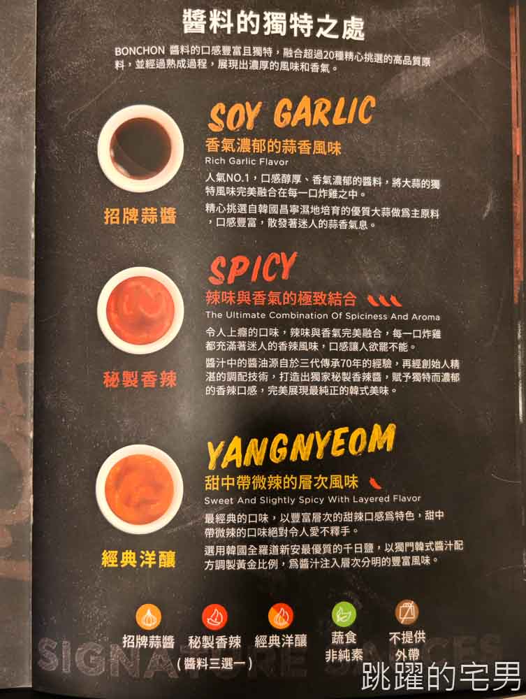 [台北火車站美食]本村炸雞Bonchon-韓國炸雞來台灣展店，被紐約時報評為「紐約最美味炸雞」台北韓式料理