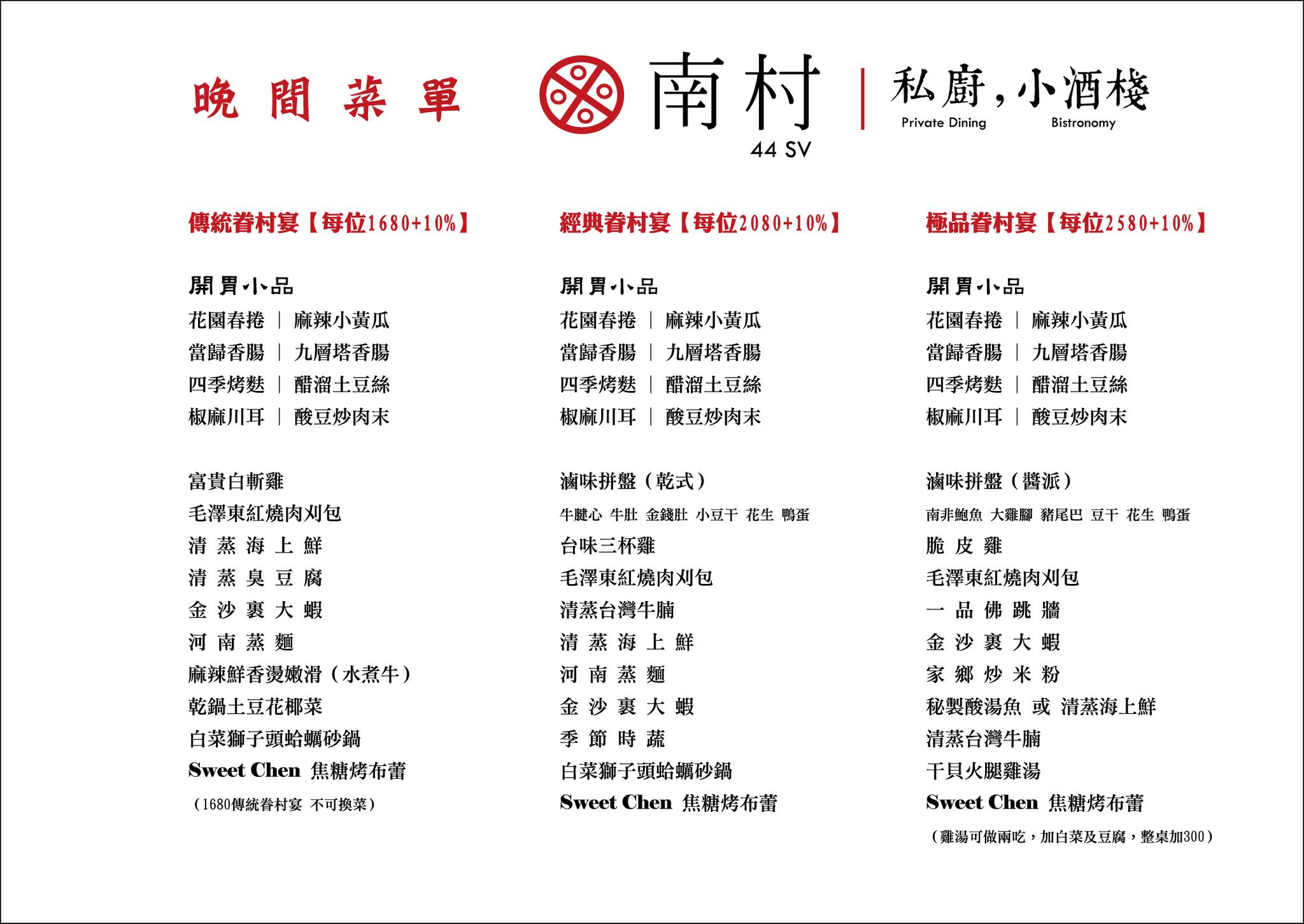 [南村私廚小酒棧]連續三年台北米其林推薦私廚眷村菜，近期內吃過最好吃油飯，野生烏魚子、紅燒溫體牛腩，長豆排骨湯，訂製素食宴席，忠孝敦化聚會餐廳