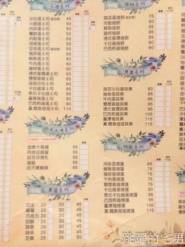 [吉安早午餐]貓語啡早午餐-多年如一，老闆無敵親切的花蓮平價早午餐