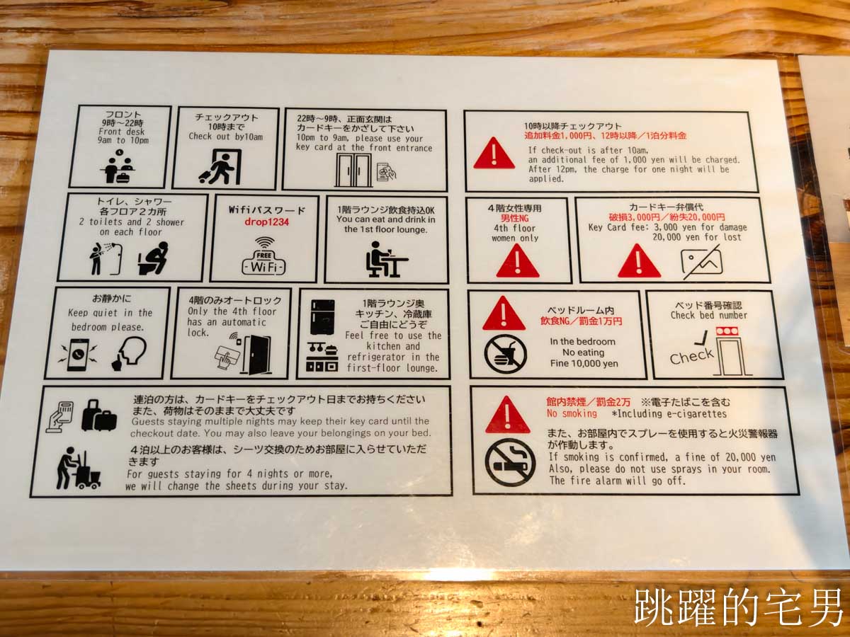 [鳥取住宿]Drop Inn Tottori-乾淨鳥取便宜住宿推薦，男女分樓層鳥取膠囊旅館，單人住宿、連假飯店好選擇，鳥取德羅普旅舍