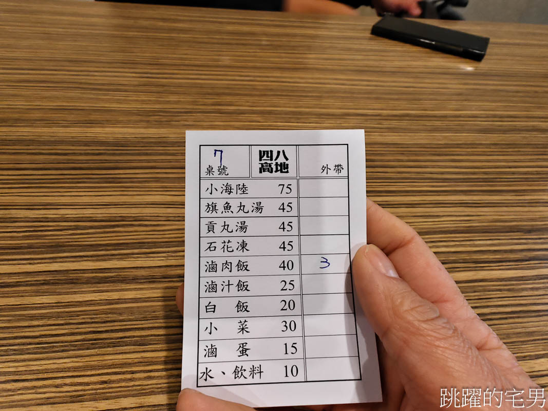 [花蓮美食懶人包] 非洲豬瘟不要來! 守護台灣豬肉，先個吃滷肉飯壓壓驚，5家風格風格迥異滷肉飯你吃過嗎?  花蓮美食影片已上架