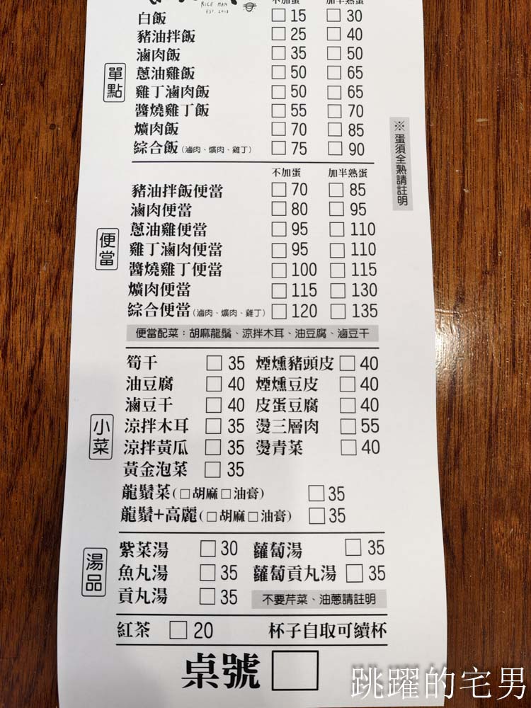 [花蓮美食懶人包] 非洲豬瘟不要來! 守護台灣豬肉，先個吃滷肉飯壓壓驚，5家風格風格迥異滷肉飯你吃過嗎?  花蓮美食影片已上架
