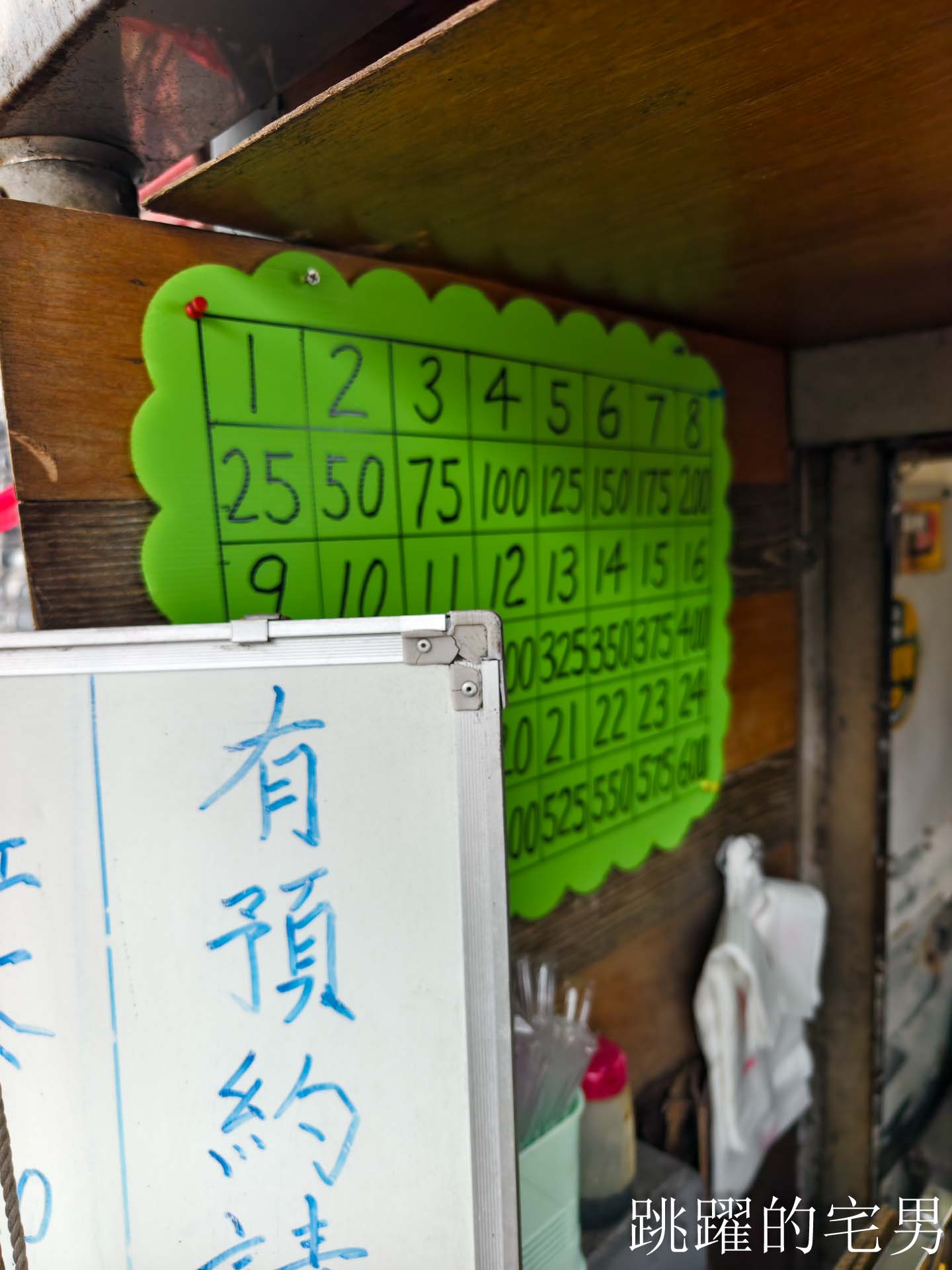 [花蓮早餐]張家水煎包- 花蓮排隊水煎包 早餐時間天天爆滿，價格高婆婆媽媽還是照買的好吃水煎包，不打電話預訂還真吃不到