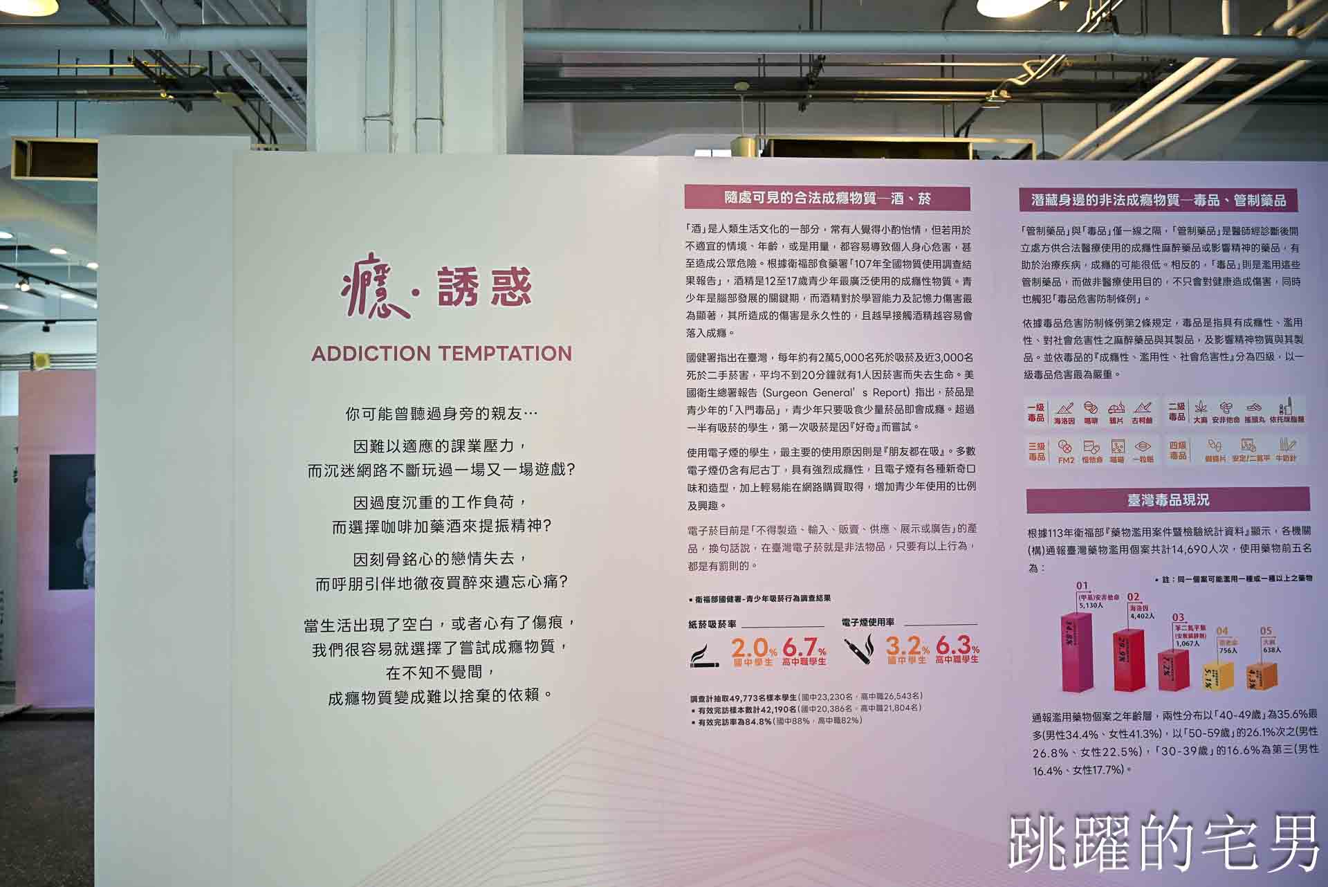 [花蓮活動]2026花蓮反毒教育特展-互動性超強「不是說教式展覽」園遊會抽獎活動，「解癮」解開毒品上癮的真相花蓮文創園區