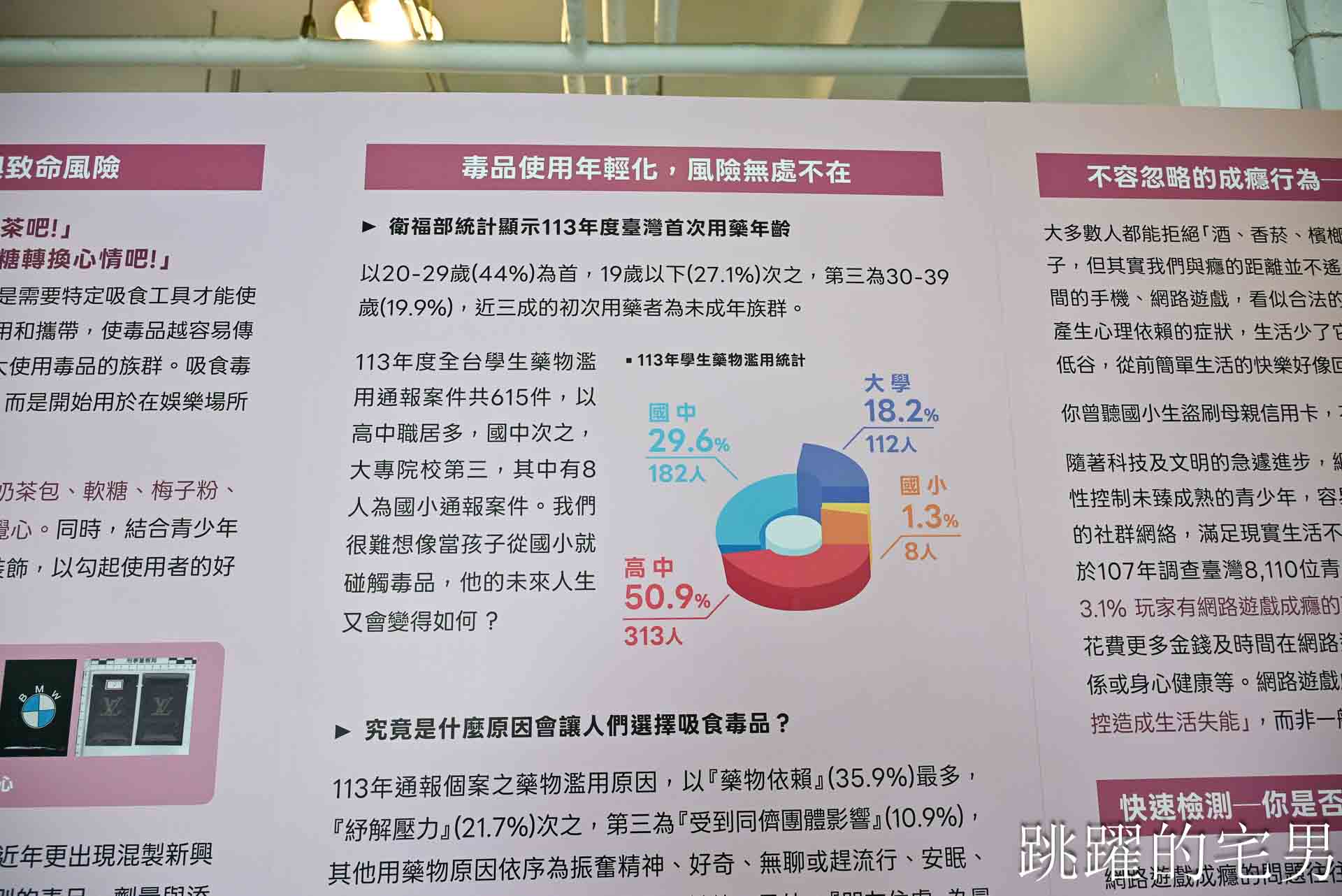 [花蓮活動]2026花蓮反毒教育特展-互動性超強「不是說教式展覽」園遊會抽獎活動，「解癮」解開毒品上癮的真相花蓮文創園區