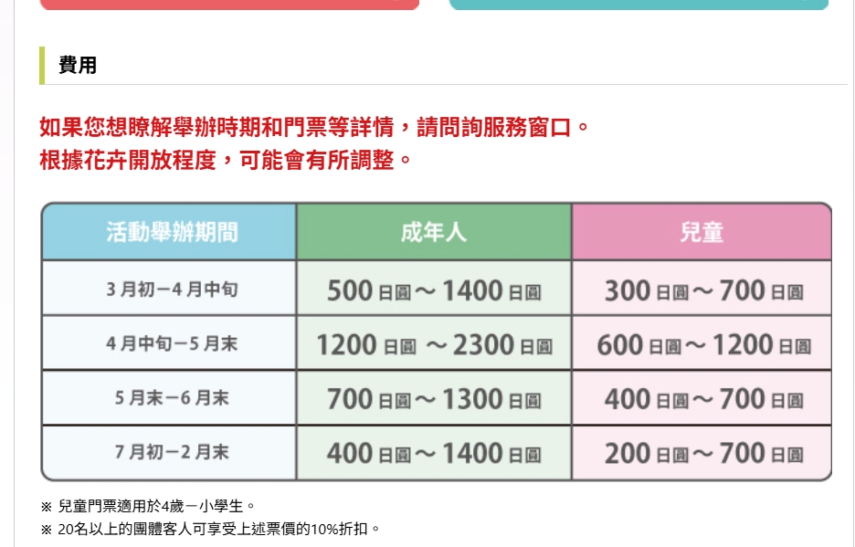 [櫪木景點] 足利花卉公園: CNN推薦夢幻景點，160年紫藤花瀑布超夢幻 !