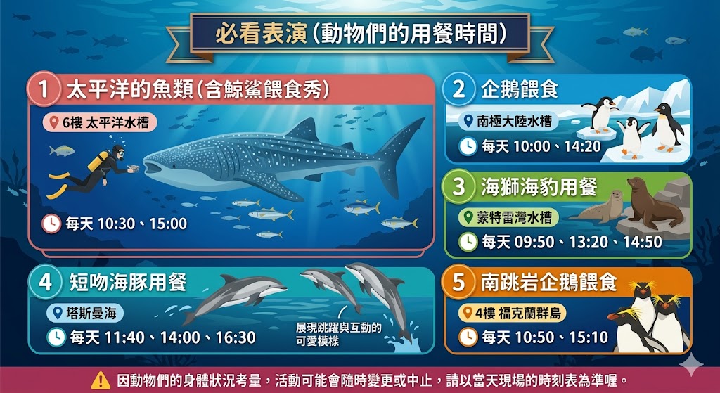 [大阪景點推薦]大阪海遊館-巨大鯨鯊近距離超震撼！企鵝海豚+樂高樂園+購物中心，超強大阪雨天備案、大阪親子景點、日本級水族館推薦