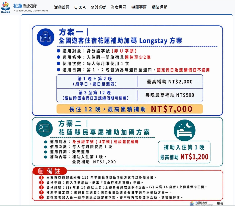 [2026花蓮旅遊補助] 國旅補助中央＋花蓮加碼補助到底能省多少？提供住宿試算與2026花蓮活動懶人包