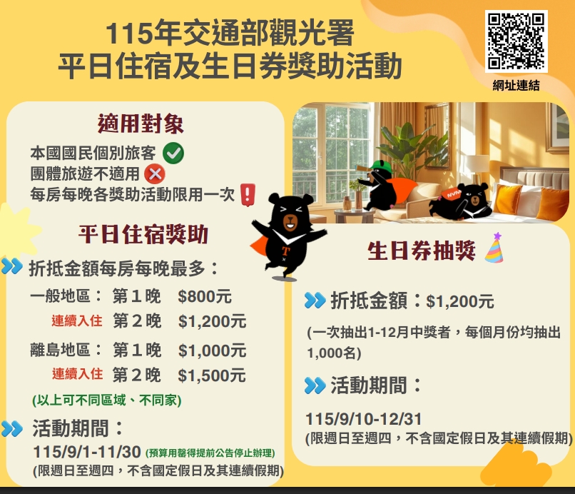 [2026花蓮旅遊補助] 國旅補助中央＋花蓮加碼補助到底能省多少？提供住宿試算與2026花蓮活動懶人包