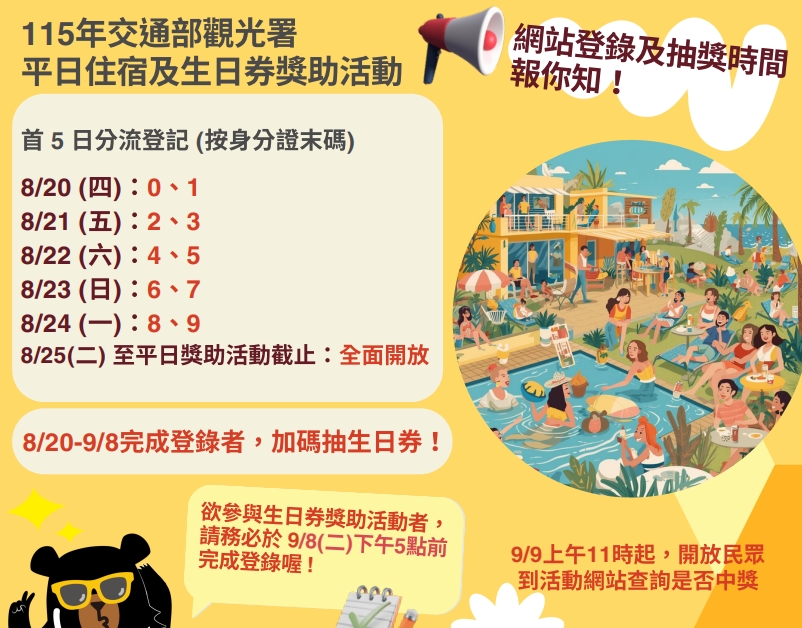[2026花蓮旅遊補助] 國旅補助中央＋花蓮加碼補助到底能省多少？提供住宿試算與2026花蓮活動懶人包