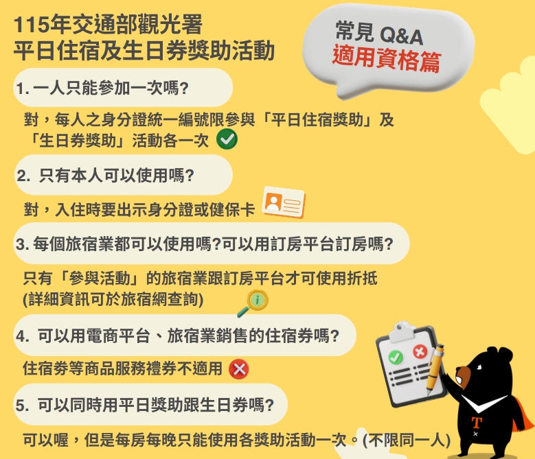 [2026花蓮旅遊補助] 國旅補助中央＋花蓮加碼補助到底能省多少？提供住宿試算與2026花蓮活動懶人包