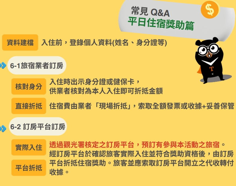[2026花蓮旅遊補助] 國旅補助中央＋花蓮加碼補助到底能省多少？提供住宿試算與2026花蓮活動懶人包