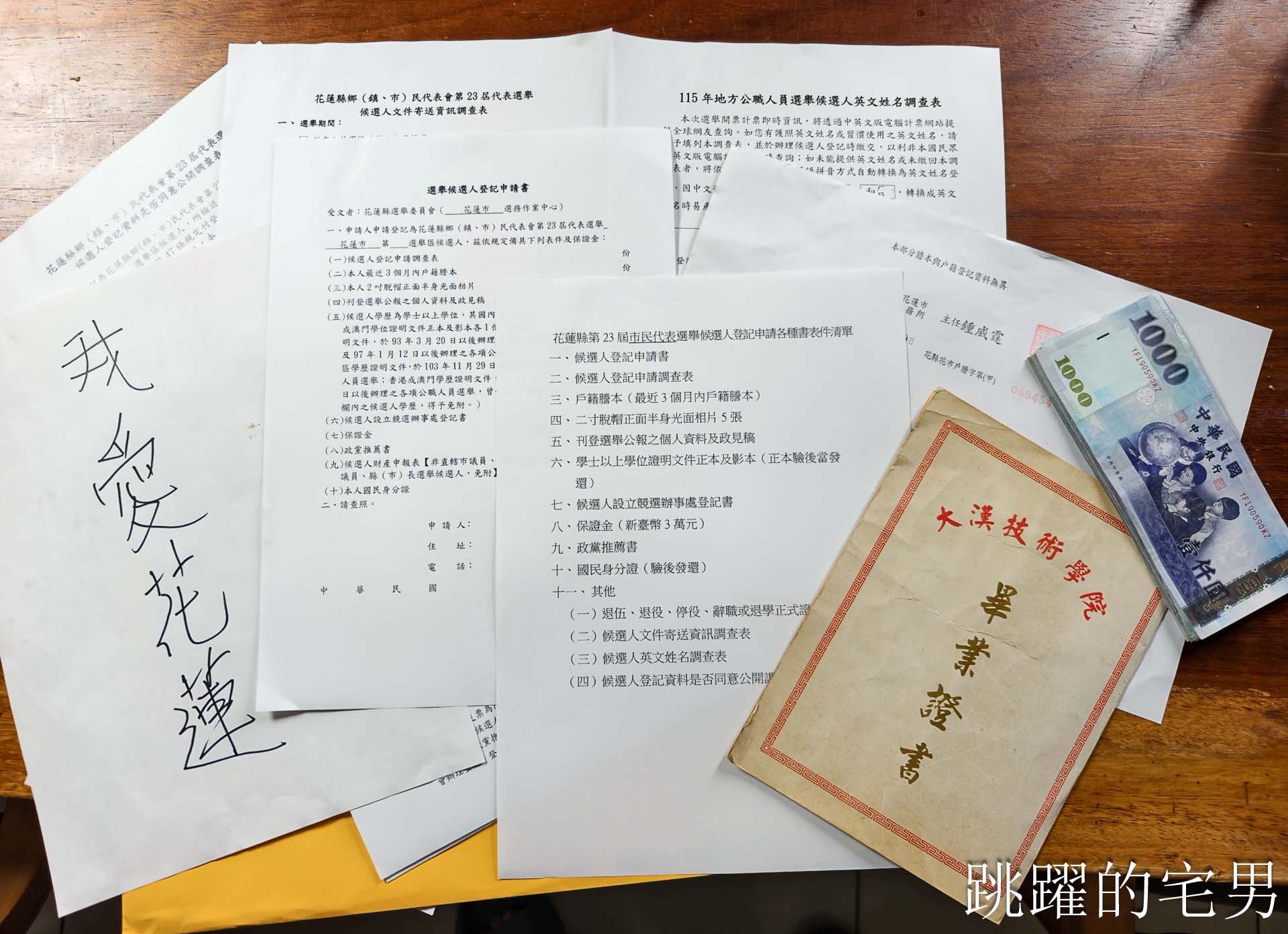 想參選要準備什麼？要去哪裡領表?  2026候選人登記、保證金一次看