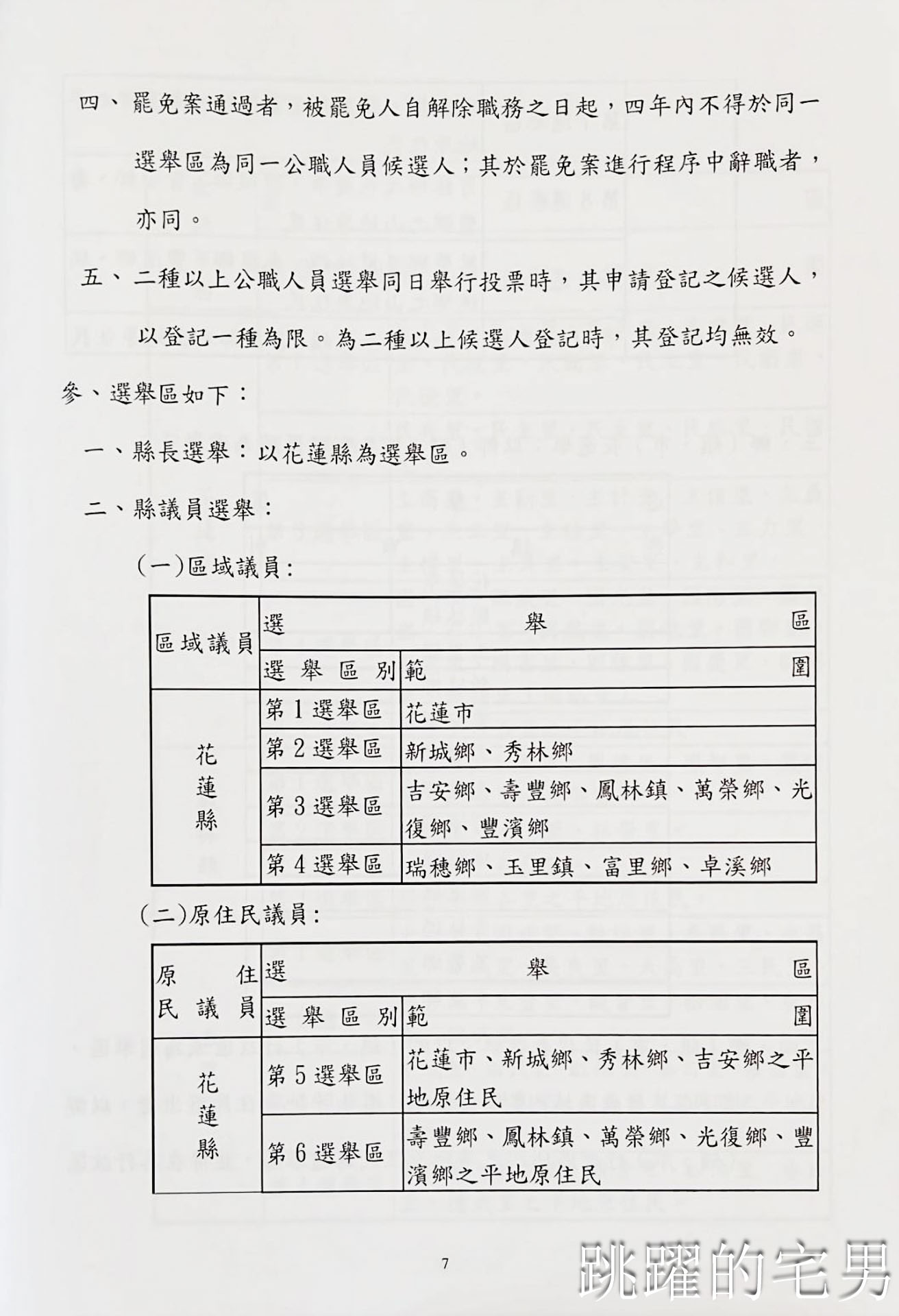 想參選要準備什麼?要去哪裡領表? 2026候選人登記、保證金一次看 想參選要準備什麼?要去哪裡領表? 2026候選人登記、保證金一次看