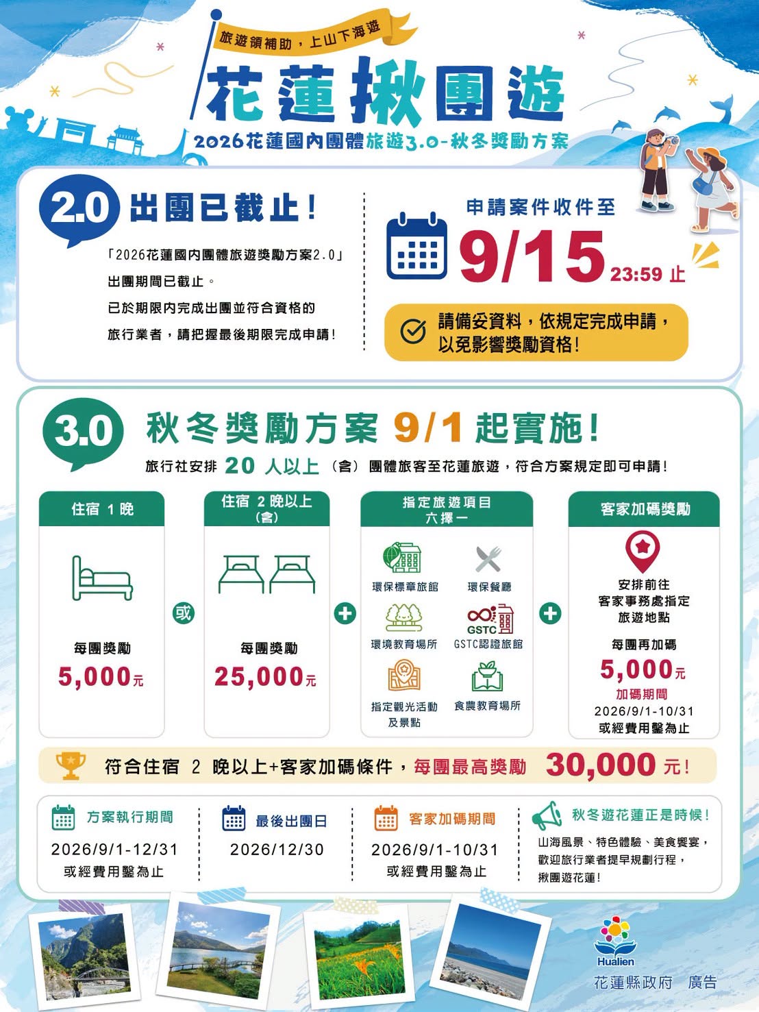 [2026花蓮旅遊補助] 國旅補助中央＋花蓮加碼補助到底能省多少？提供住宿試算與2026花蓮活動懶人包
