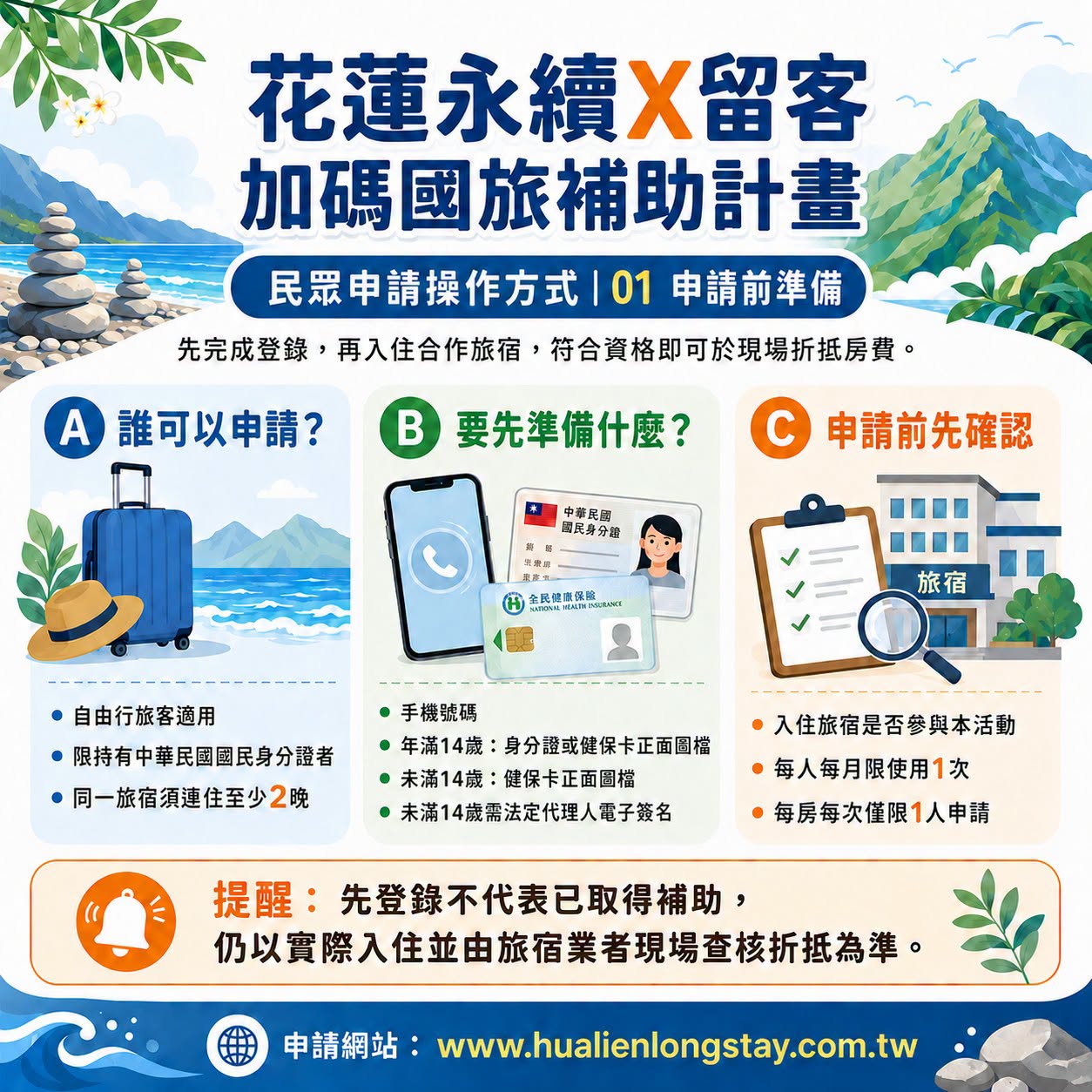 [2026花蓮旅遊補助] 國旅補助中央＋花蓮加碼補助到底能省多少？提供住宿試算與2026花蓮活動懶人包