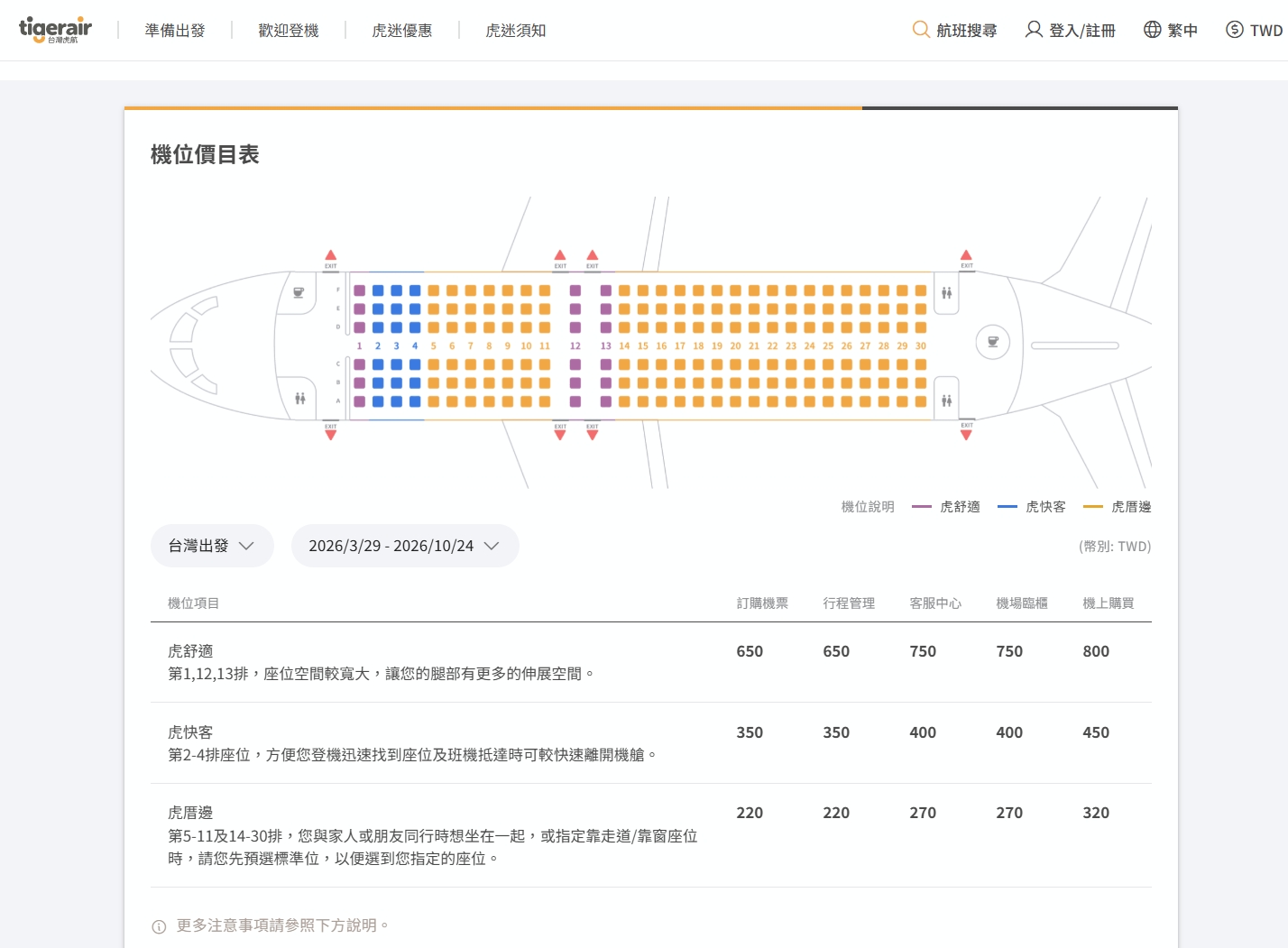 台灣虎航3種座位一次開箱,虎厝邊、虎快客、虎舒適,鳥取螃蟹拉麵太好吃啦,虎航直飛鳥取米子鬼太郎機場鳥取旅遊帶你走 台灣虎航3種座位一次開箱,虎厝邊、虎快客、虎舒適,鳥取螃蟹拉麵太好吃啦,虎航直飛鳥取米子鬼太郎機場鳥取旅遊帶你走