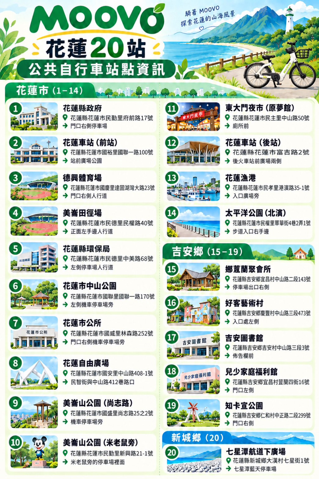 [2026花蓮共享單車]花蓮旅遊終於等到MOOVO電輔車！前30分鐘免費、20個站點、租借教學，還有宅男想碎念的幾件事