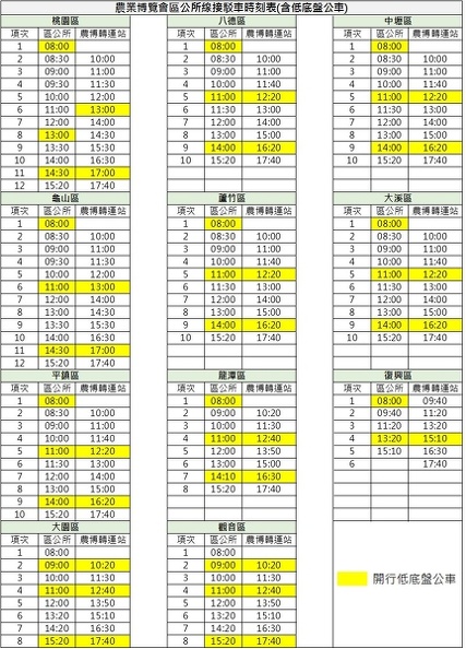 åäºåå¬æç·æ¥é§è»æå»è¡¨(å«ä½åºç¤å¬è»æå»è¡¨).jpg