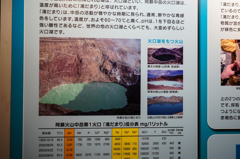 [日本-九州景點]阿蘇火山口 草千里一望無際草原山湖美景 還可以騎馬  重現進擊的巨人場景 阿蘇火山博物館