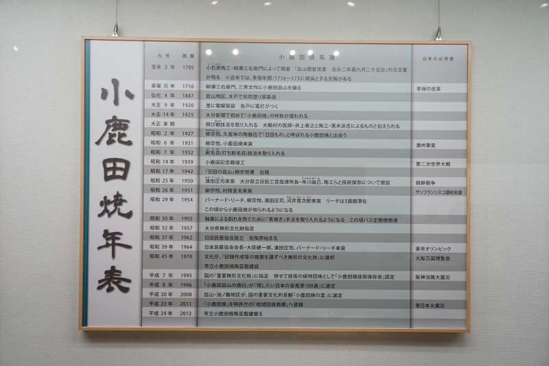 [日本九州大分縣]小鹿田燒之里- 本地風土傳統窯燒陶製品 300年日本文化財 家庭傳承不外傳 小鹿田燒陶藝館